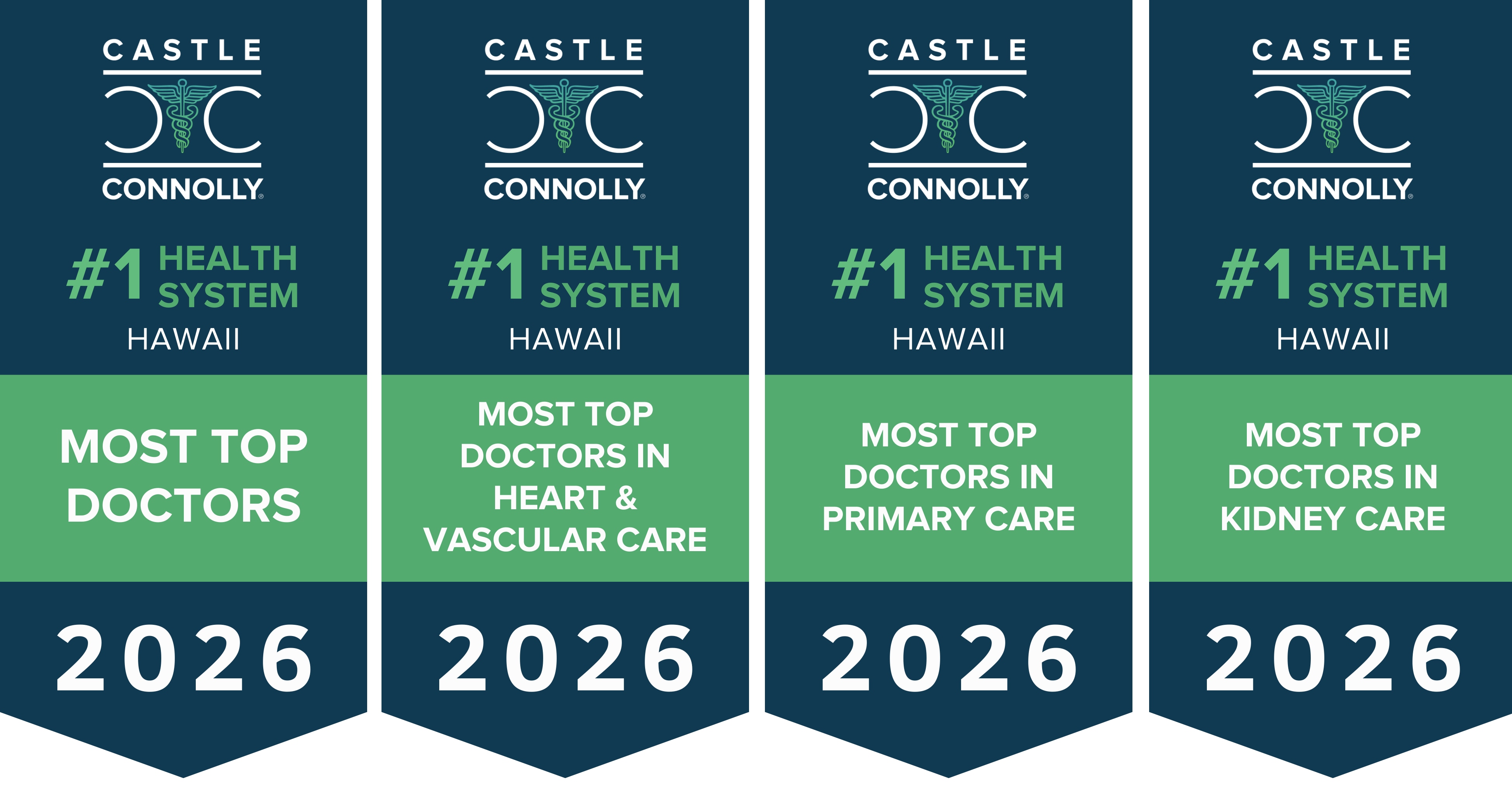 Top Doctors 2026